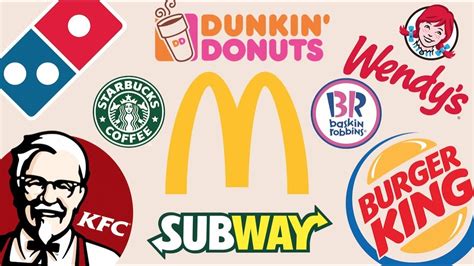 Biggest Fast Food Chains from 1971-2019