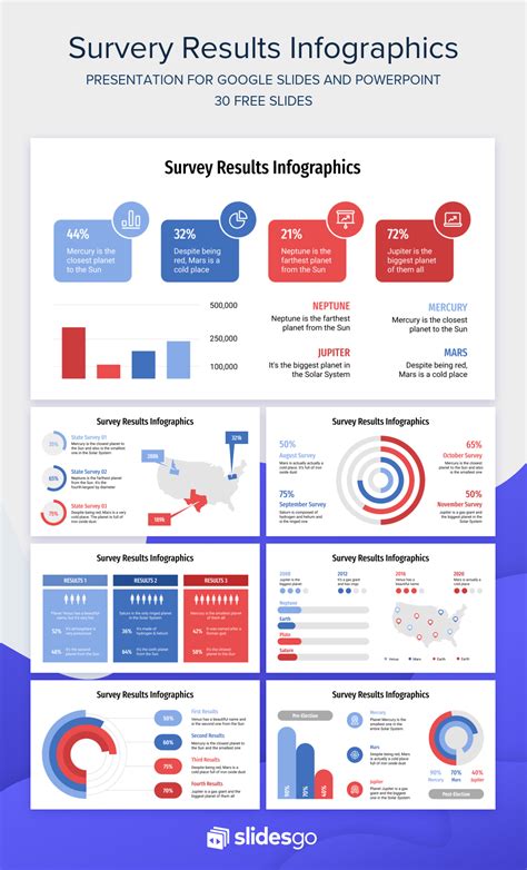 Survey Results Infographics for Google Slides and PowerPoint