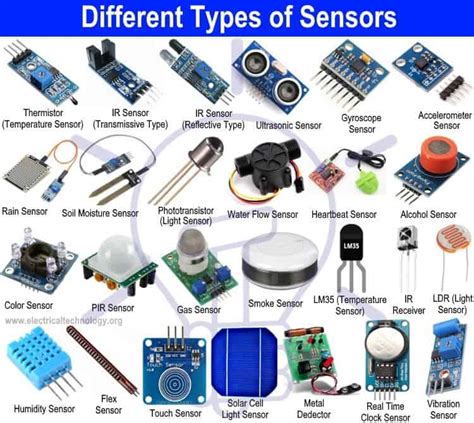 What is a Sensor? Different Types of Sensors with Applications