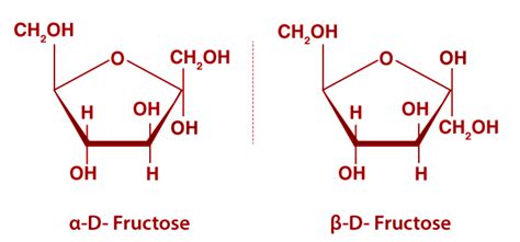 Alpha And Beta Fructose