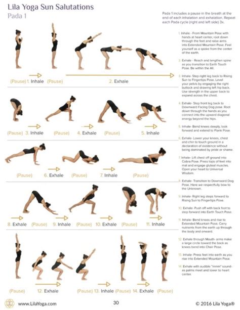 10+ Sun Salutation Mantra Meaning | Yoga Poses