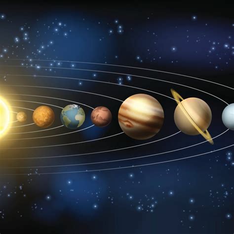 All Planets Fact And Solar System Planets In Order, 40% OFF