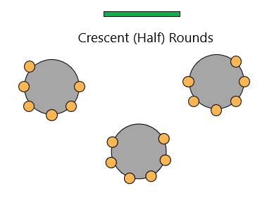 Round Table Seating Arrangement In A Typical Conference Room ...