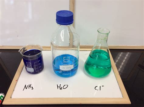 Demonstrating the Colors of Transition Metal Complex Ions | Chemical ...