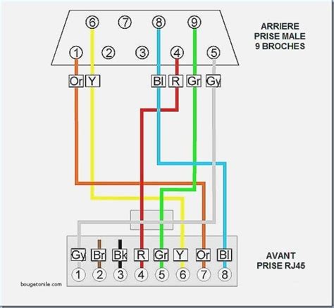 Db9 To Rj45 Wiring Diagram