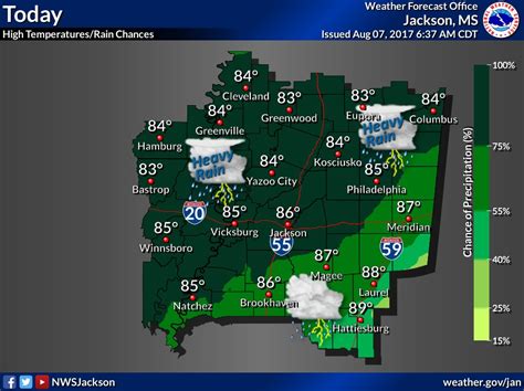 NWS Jackson MS (@NWSJacksonMS) | Twitter