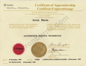 Certificate of Apprenticeship