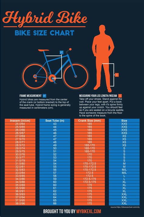 Bike Size Chart 2022 [BMX, City, Hybrid, Mountain, Road, Kids]