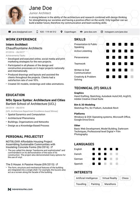 Resume Examples & Guides for Any Job [50+ Examples]