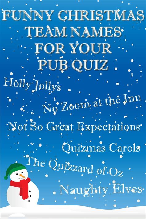 Jolly Christmas Quiz Team Names