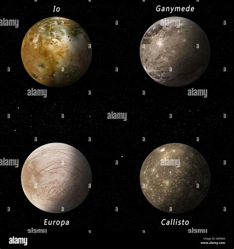 Jupiter moons hi-res stock photography and images - Alamy