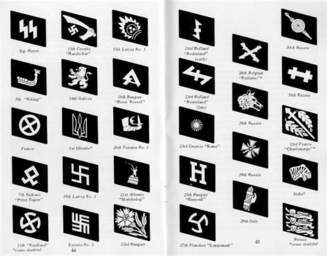 Ss Panzer Division Symbols