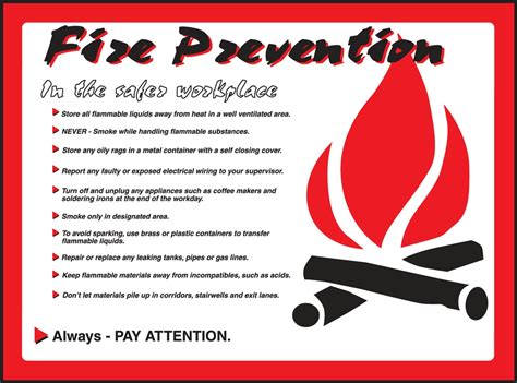 Safety Posters: Fire Prevention In The Safer Workplace ...