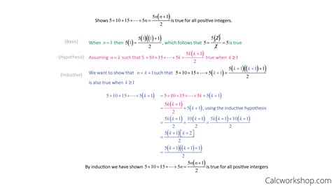 Proof By Induction (w/ 9+ Step-by-Step Examples!)