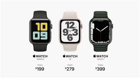 Apple Watch Series 7: Features, release date, new design, more