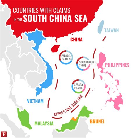 Making Sense Of The South China Sea Dispute