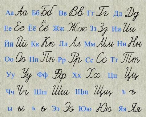 Russian Print vs Russian cursive Typing in print, handwriting in script ...