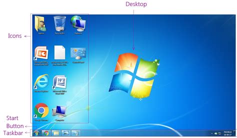 Windows 7 Default Desktop Icons