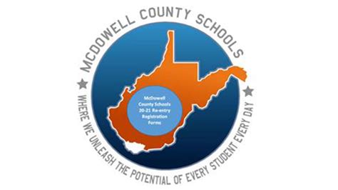 Two McDowell County Schools each identify a positive COVID-19 case | WVNS