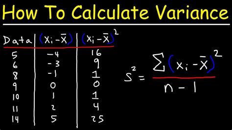 How To Calculate Variance - YouTube