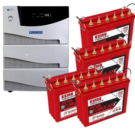 Inverter Installation & Setup – Warranty Central