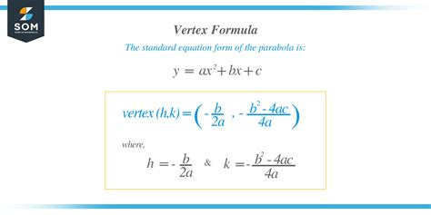 Vertex Formula: Complete Definition, Examples, and Solutions - The ...