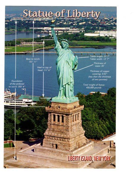 Statue of Liberty, New York City, Height and Weight Measurements ...