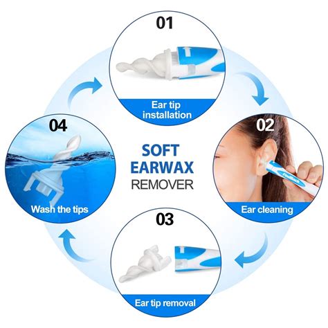 Smart Swab Spiral Ear Cleaner - Funiyou