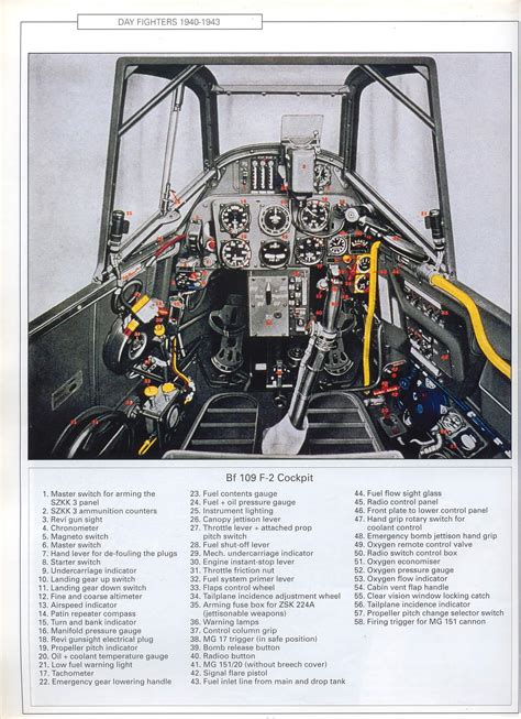 Labeled Bf 109 F-2 cockpit : r/cockpits