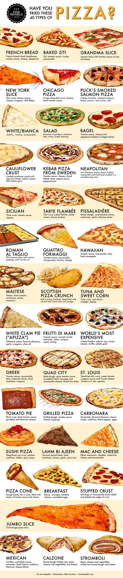 Have You Tried These 40 Types Of Pizza? - Food Republic