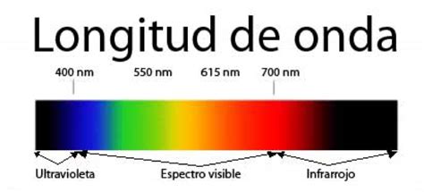 M CONFORT | ¿Qué es realmente la calefacción infrarroja?