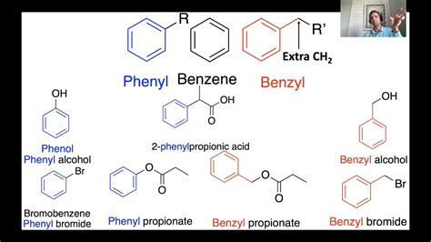 Phenyl vs Benzyl Groups - YouTube