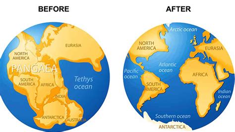 Pangaea: Facts About Pangaea the Most Recent Supercontinent - Geology In