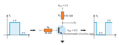 Calculating Transistor as a Switch – Homemade Circuit Projects