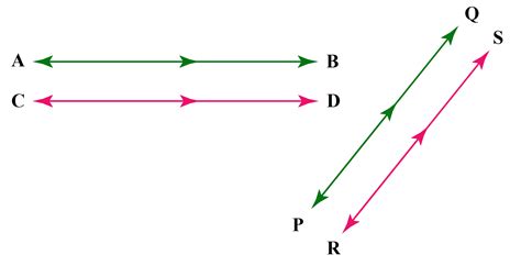 What is Perpendicular? - Definition, Facts & Examples - Cuemath