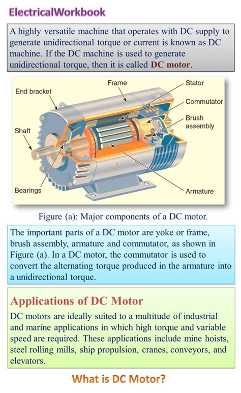 Working Principle Of Dc Motor With Diagram | sexiezpix Web Porn