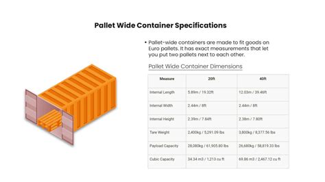 Standard Shipping Container Dimensions: A Guide For 2024