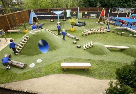 Things to Consider before Making Kids Playground Design | Backyard play ...