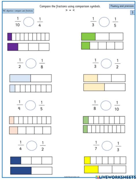 Addition Of Fractions, Unit Fractions, Comparing Fractions, Denominator ...