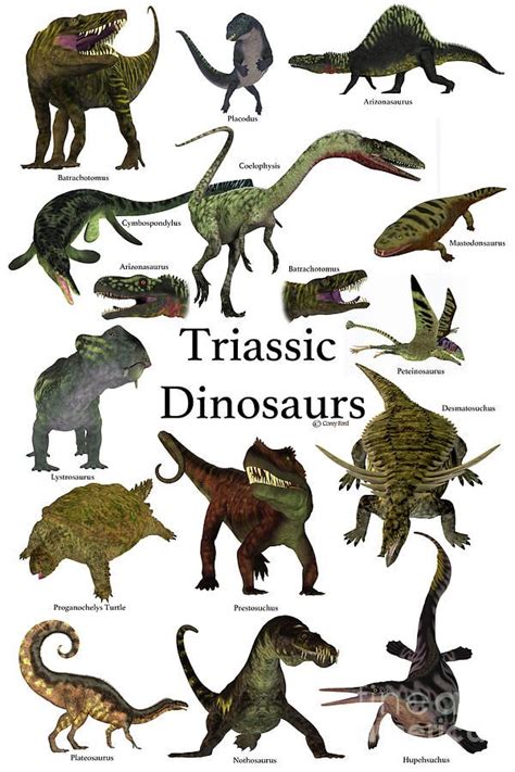 Dinosaur Posters, Dinosaur Art, Dinosaur Crafts, Prehistoric Dinosaurs ...