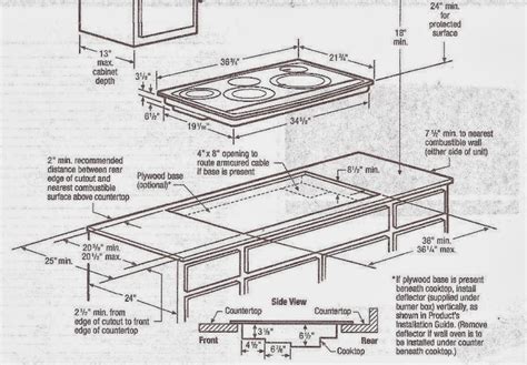 Management Chair: Design Idea: Kitchen - Custom Induction Range Drop-in ...