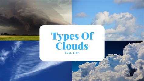 Types Of Clouds In The Sky | Science Trends