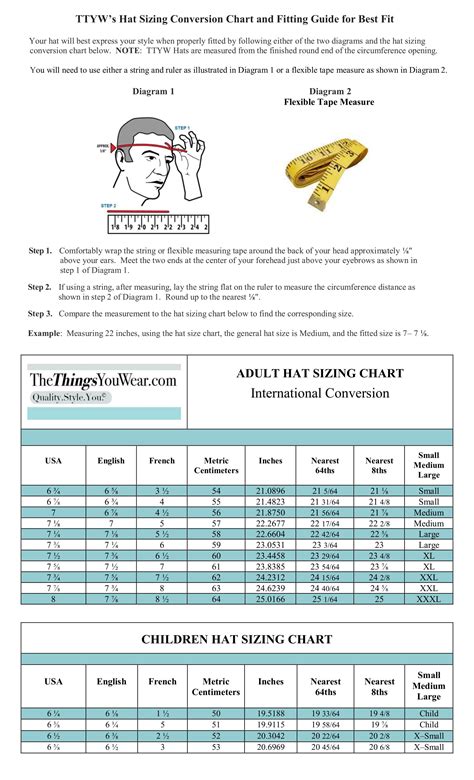 Hat Sizing Charts