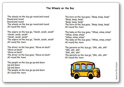 The Wheels on the Bus | Wheels on the bus, Nursery rhymes songs, Rhymes ...