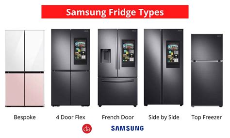 Samsung Refrigerator Review for 2024