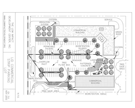 Design Parking Lot System Design - Nayeli-has-Sanford