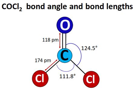 COCl2 Lewis structure, molecular geometry, hybridization, bond angle