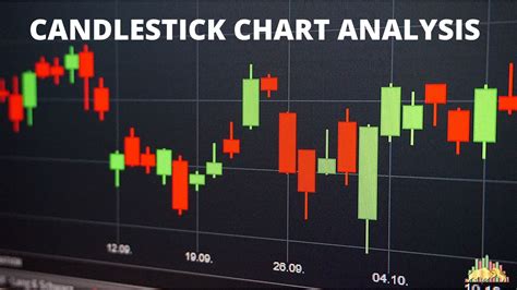 Candlestick Chart Analysis | Explained, For Intraday Trading