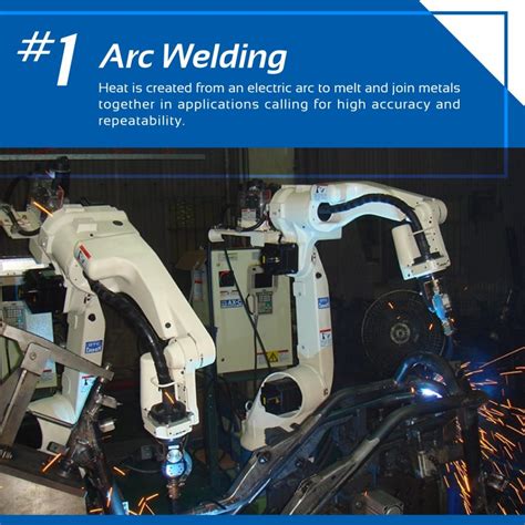 7 types of Robotic Welding Processes & their usage - TSM Robotics ...