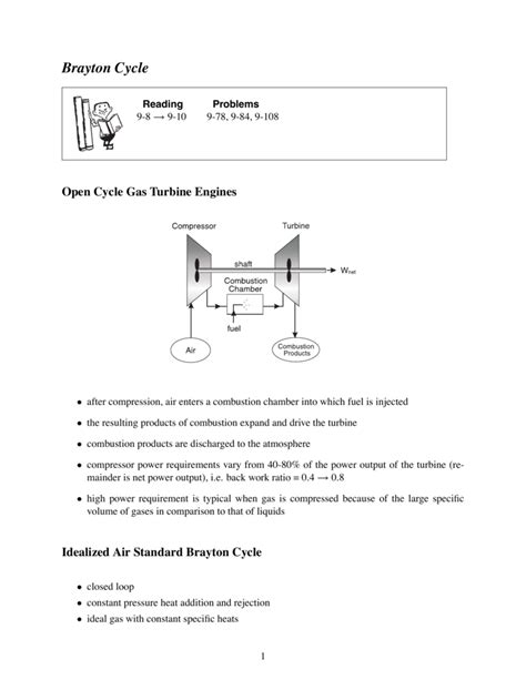 Brayton Cycle